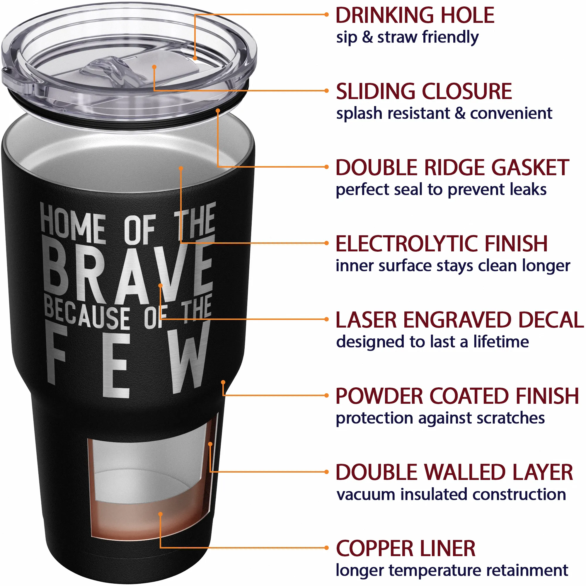 Home of the Brave   American Flag Stainless Steel Tumbler